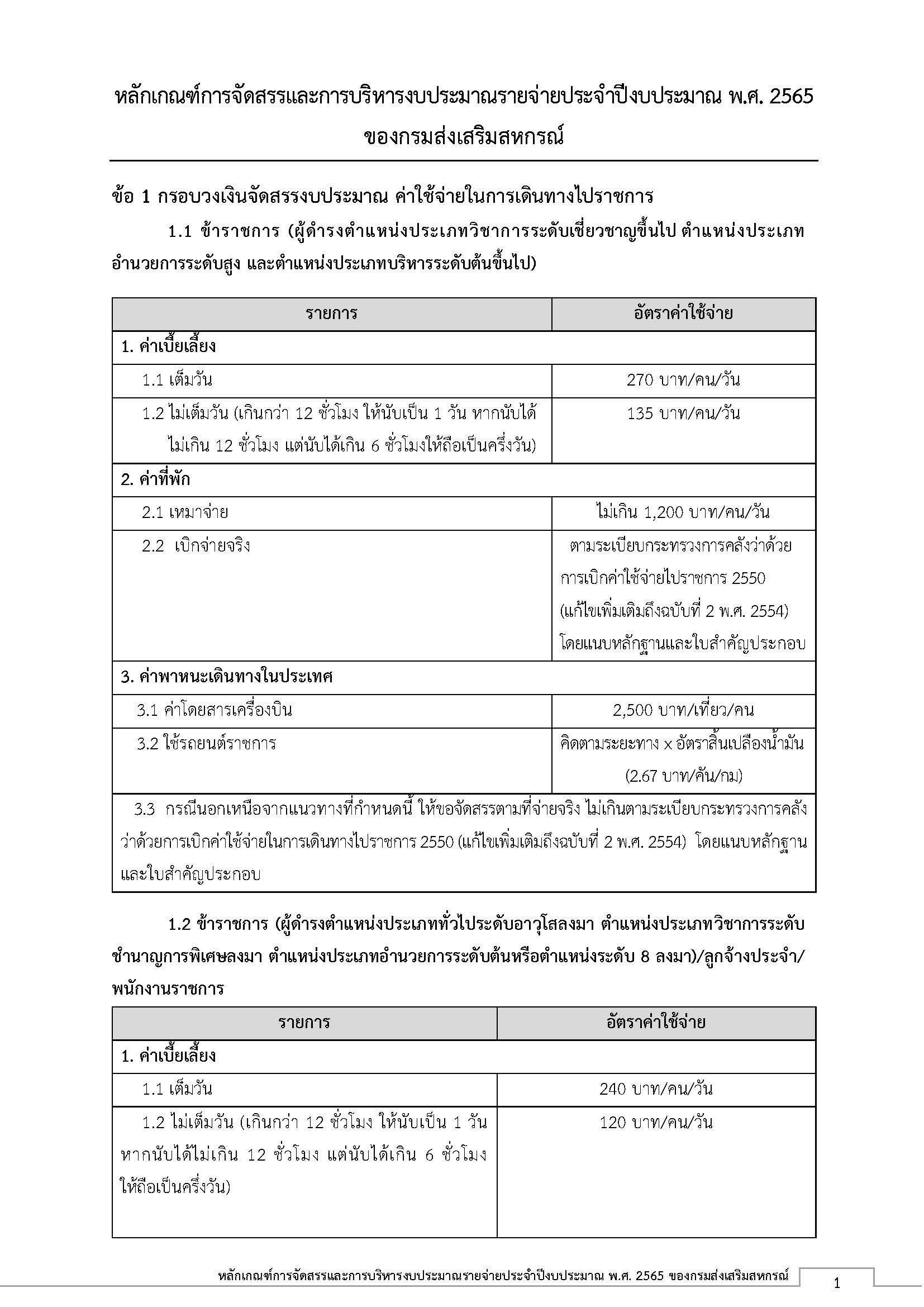 Criteria for budget allocation for the year 2022 Page 01