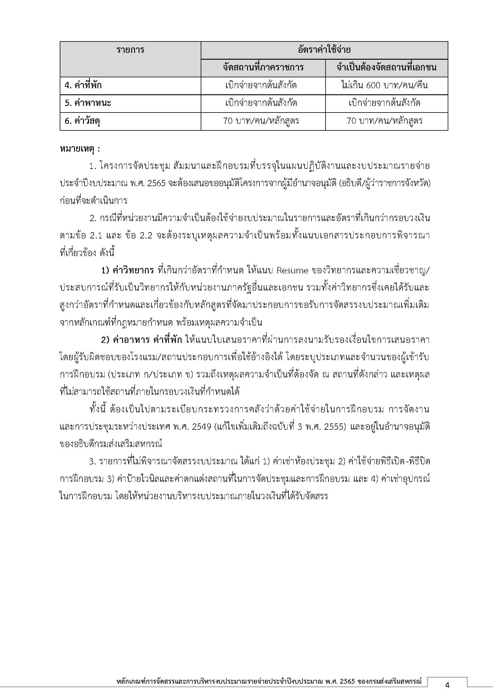 Criteria for budget allocation for the year 2022 Page 01