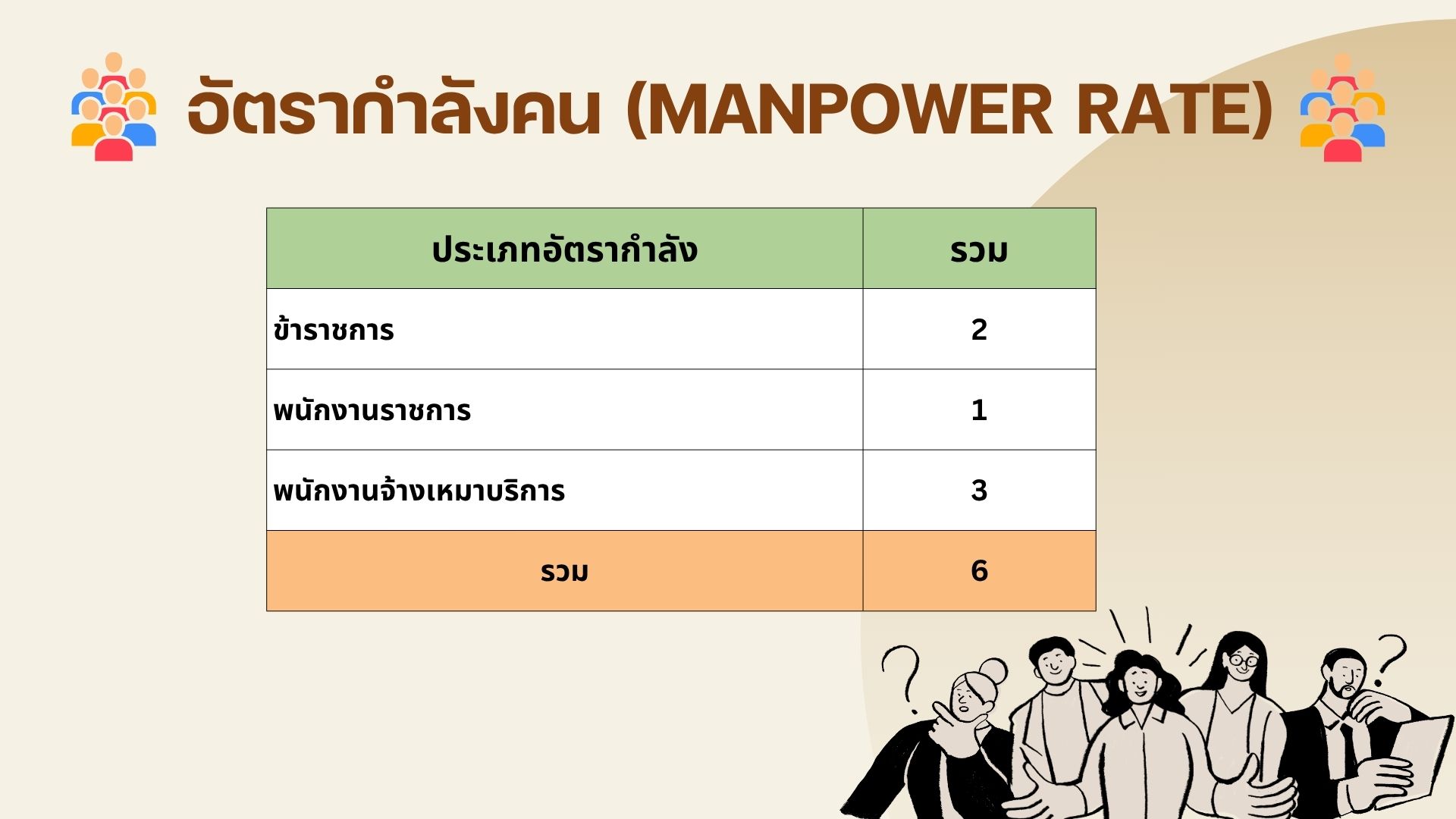 สีเขียว สีน้ำตาล ภาพประกอบ แนะนำการใช้งานแอปพลิเคชั่น งานนำเสนอ พรีเซนเทชั่น 1